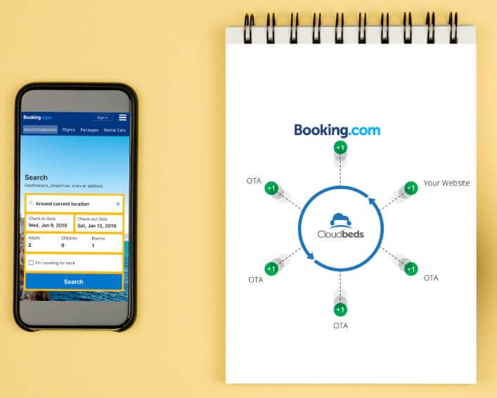 Booking.com Channel Manager Cloudbeds
