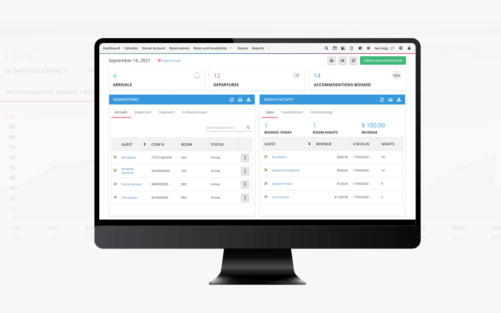 Hotel PMS Dashboard