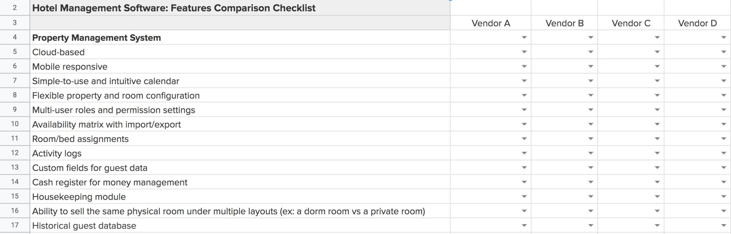 hotel software features checklist