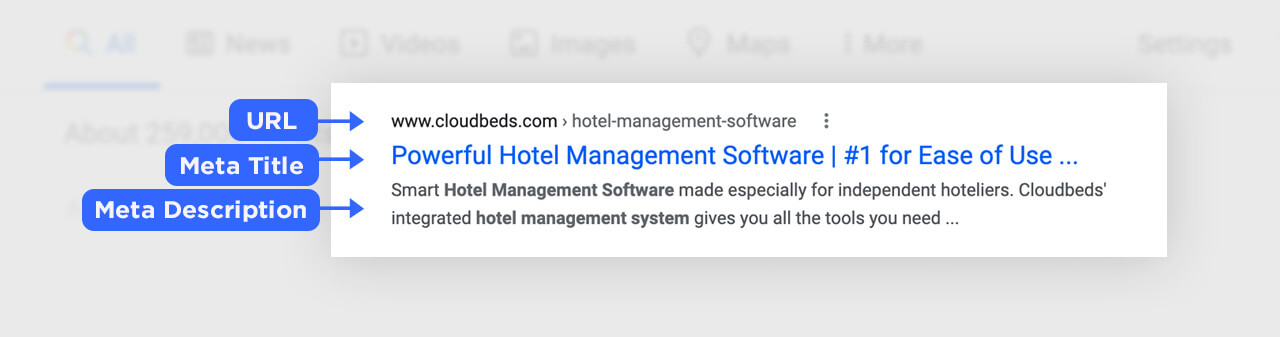 SEO para webs de hoteles