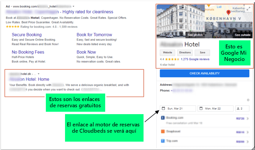Productos de Google para hoteles